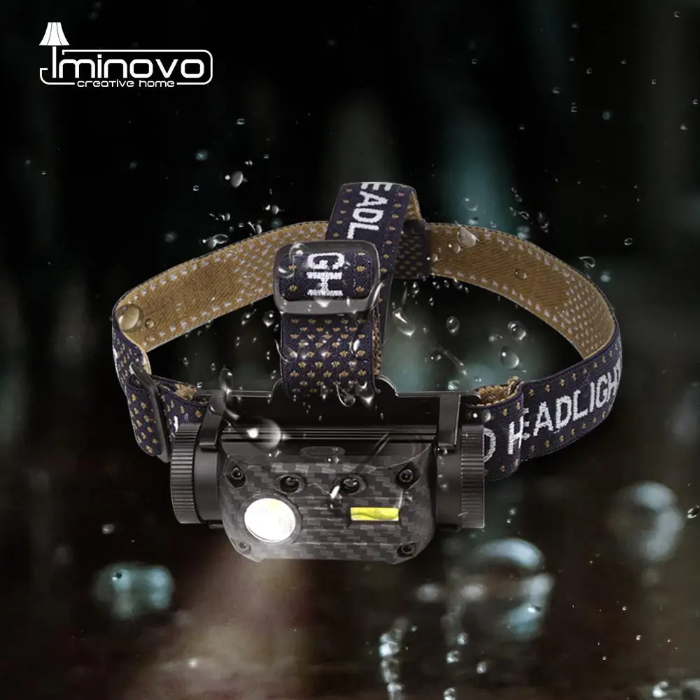 Налобный фонарь COB светодиодный перезаряжаемый с зарядкой от USB | Лампы и