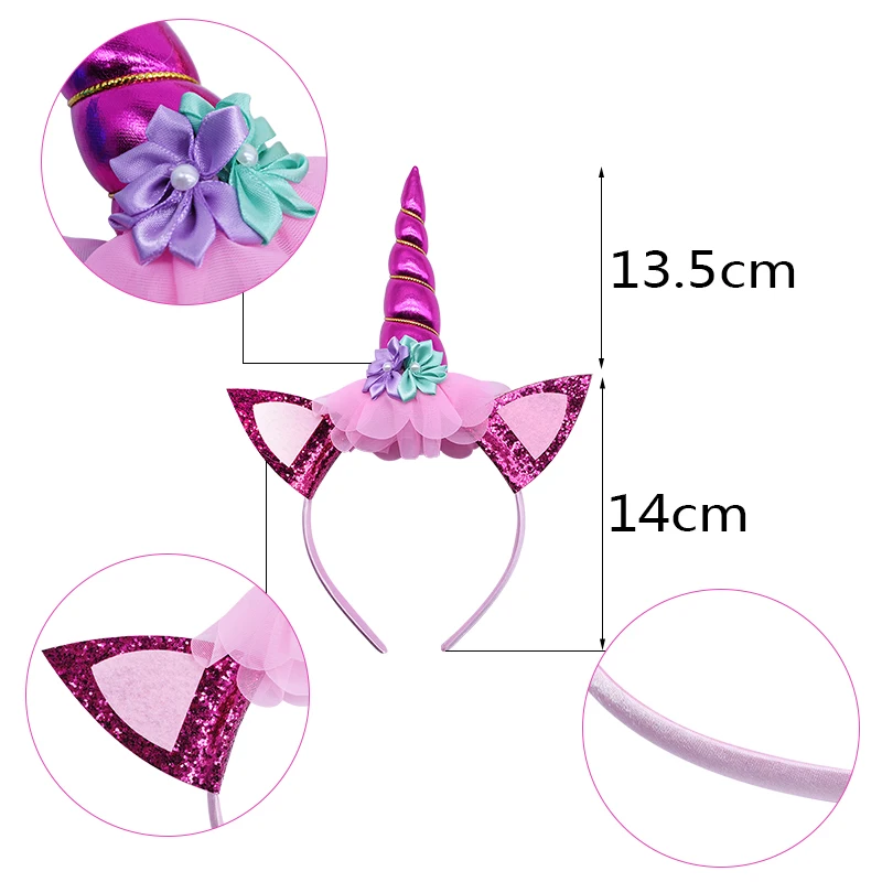 Единорог День Рождения украшения одноразовый набор столовых приборов воздушные