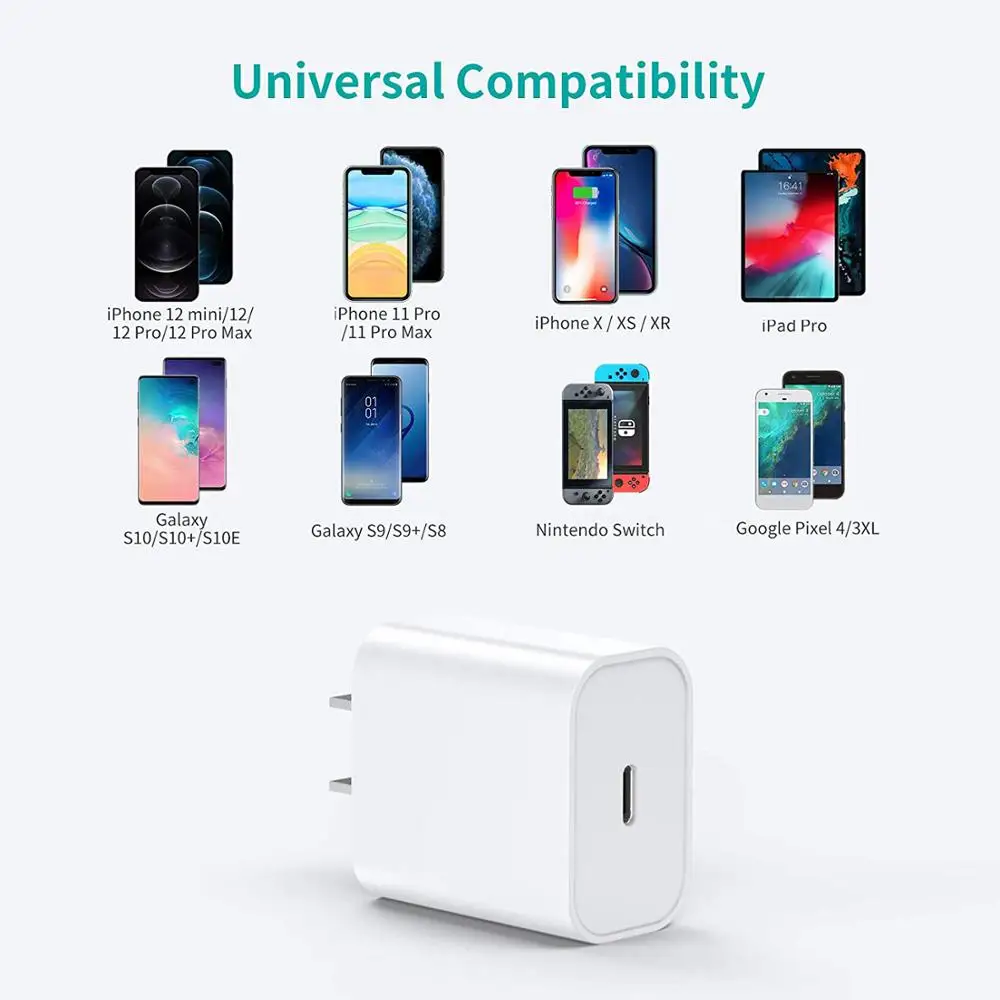 Зарядное устройство USB C быстрое зарядное PD 20 Вт для iPhone 12/12 Pro Max/12 Mini