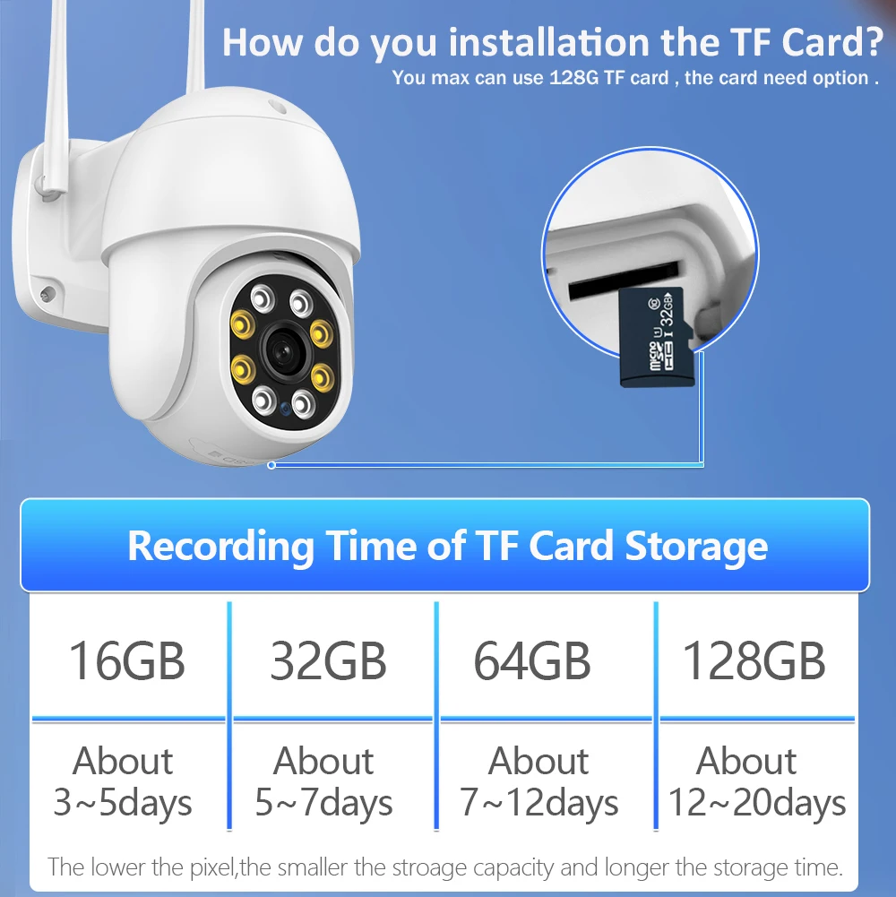 1080P Wifi IP камера наружная 5MP HD беспроводная видеонаблюдения PTZ H.265 iCSee