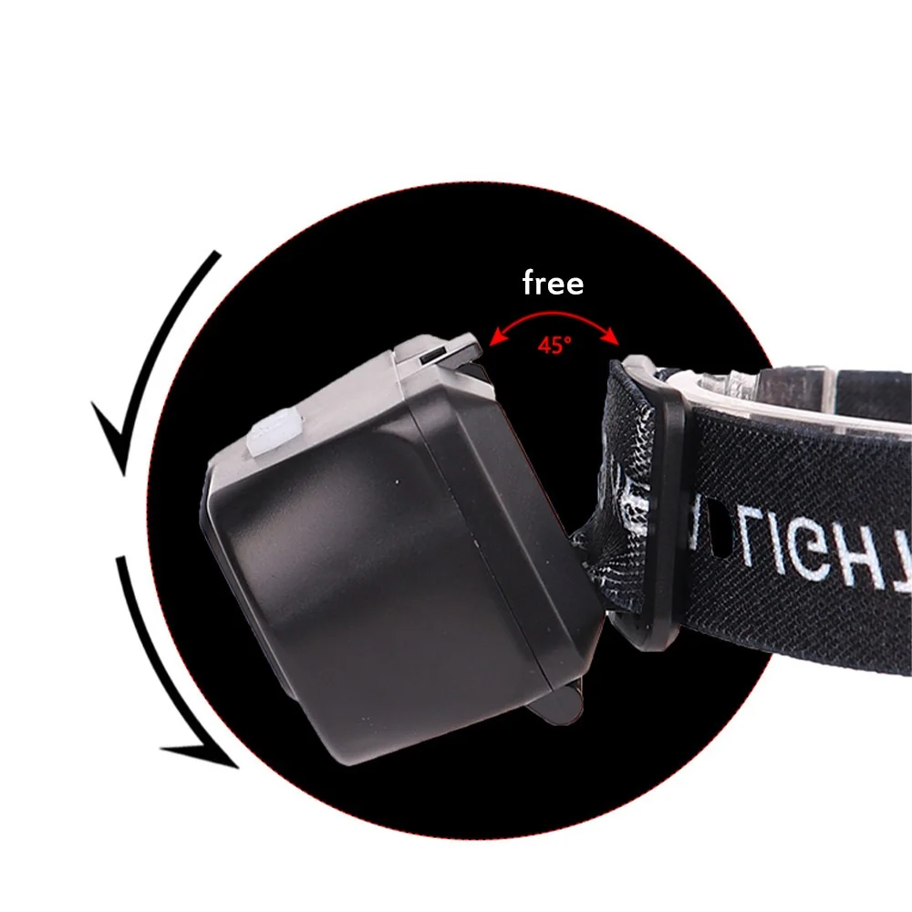 

2021 New Style Hot Selling Too Multi-functional Glare Long Shots Cob Headlamp Outdoor Camping Emergency Light