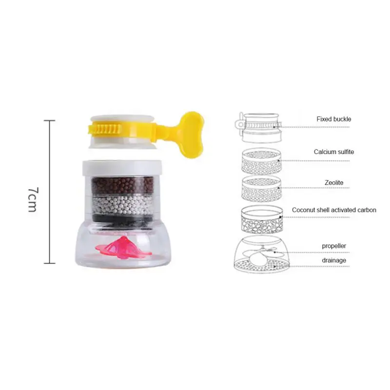 

1Pc Household Kitchen Home Carbon Faucet Mini Tap Water Clean Filter Purifier Filtration Cartridge16-23mm Carbon Water Filter