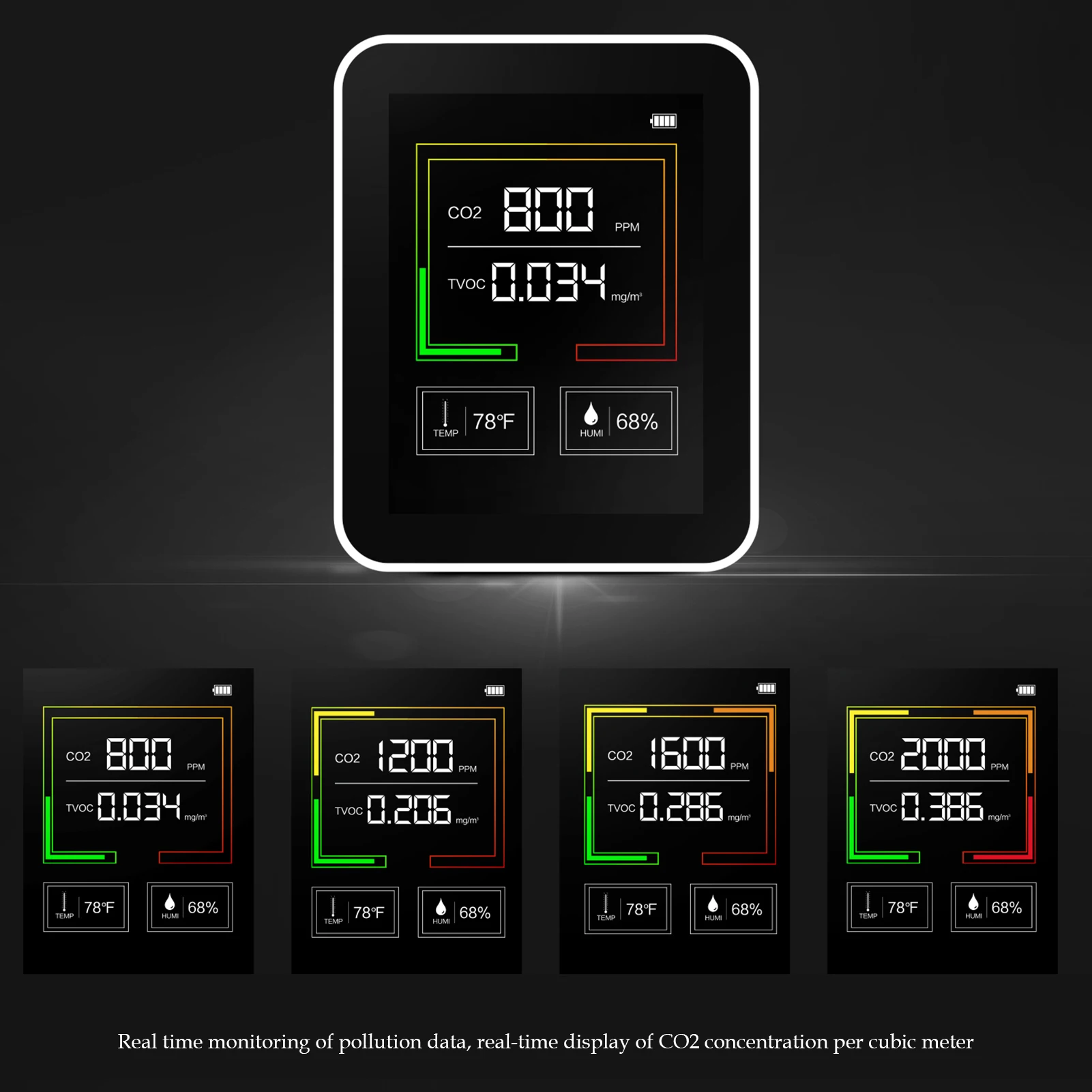 

Desktop CO2 Monitor Portable Air Quality Detector USB Carbon Dioxide/Humidity/Temperature Tester Home CO2 Detector Hygrometer