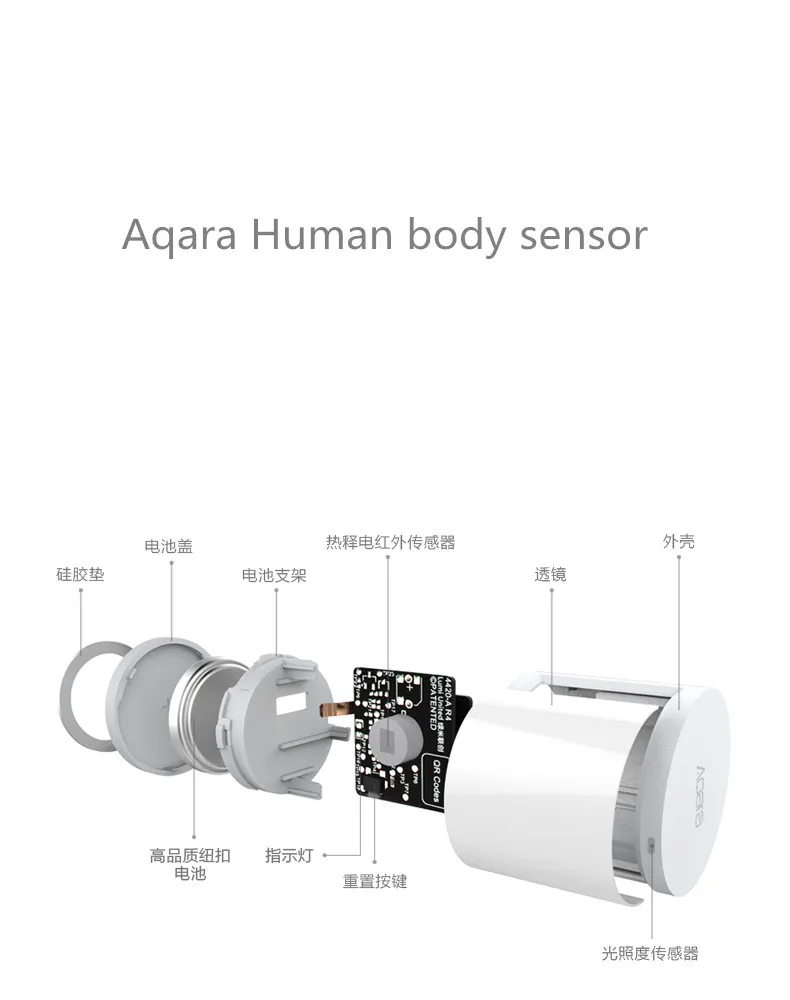Aqara Movement Sensor Human Body Motion PIR aqara home kits Zigbee WIFI Mihome app smart | Обустройство дома