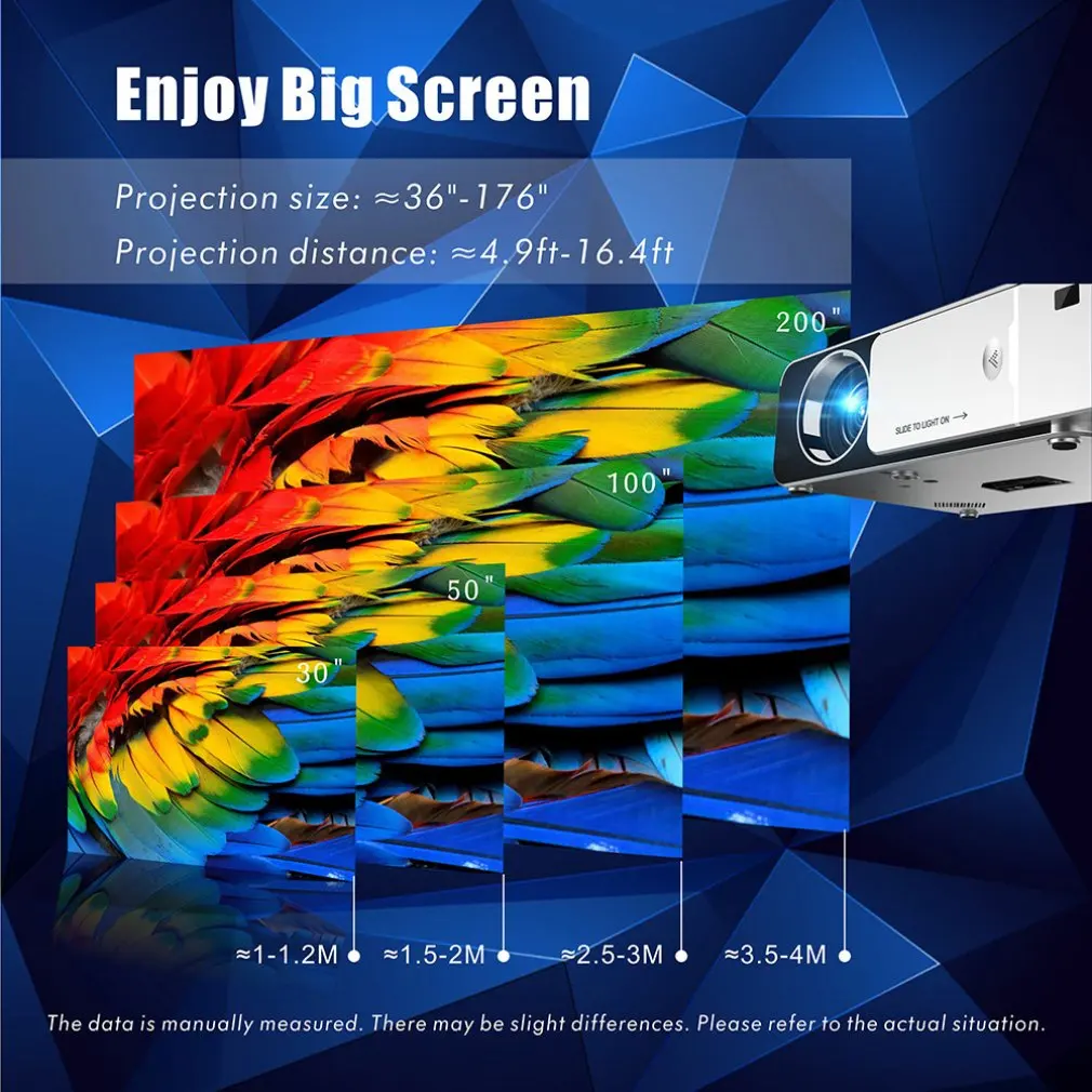 Светодиодный проектор T6 Full Hd 4K 3500 лм Hdmi Usb 1080P | Компьютеры и офис