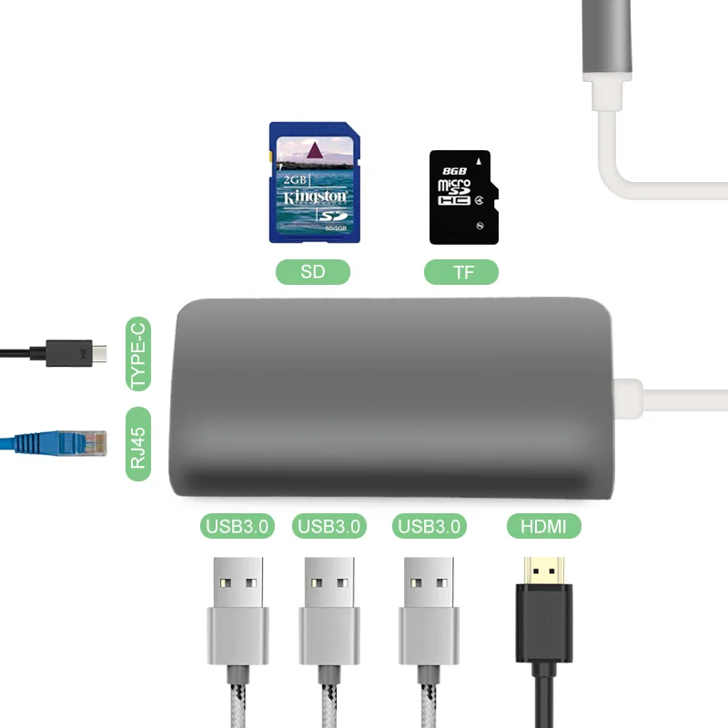 USB C концентратор USB-C до 3 0 HDMI портом Thunderbolt адаптер для MacBook Samsung Galaxy S9 Huawei P20 Mate 20 Pro