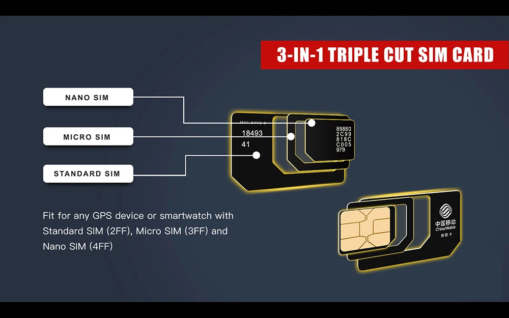 GPS трекер Global Internet of Things SIM карта 4G 3G 2G 30 Мб Интернет трафика в месяц без SMS и