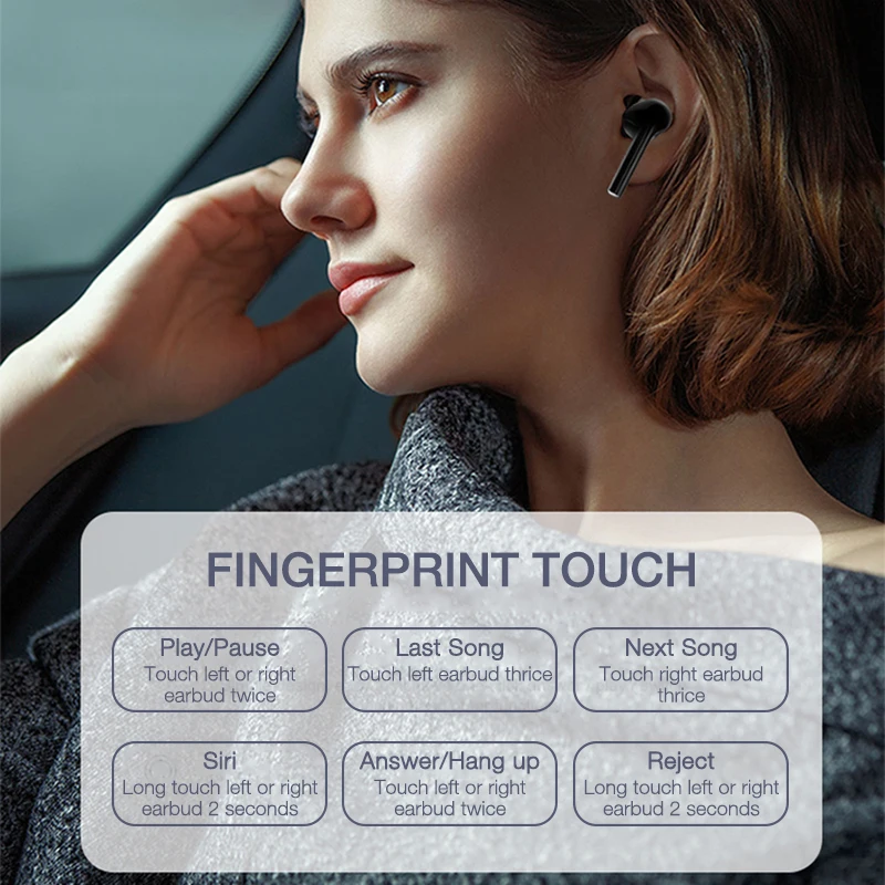 Беспроводные Bluetooth наушники EARDECO TWS Hi Fi Спортивная гарнитура с насыщенными басами