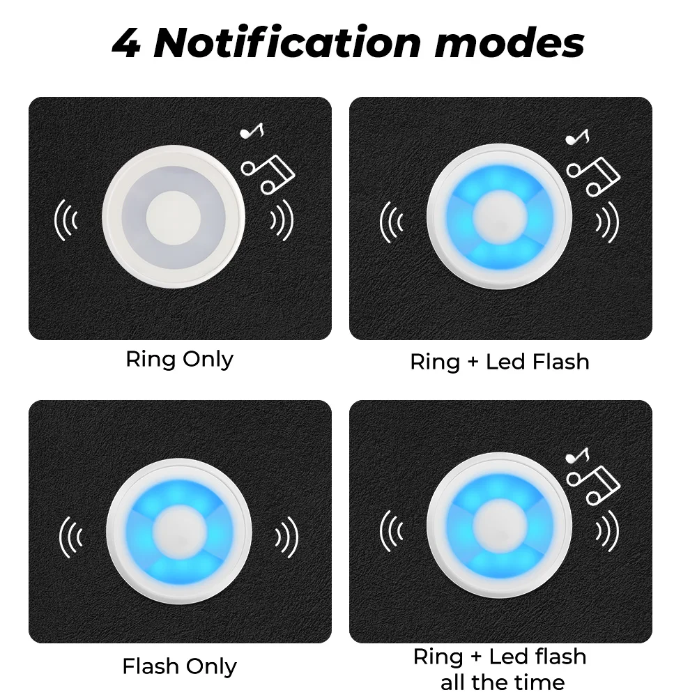 

SAMTRUL USB Powered Doorbell 433Mhz Welcome IP55 Waterproof Wireless 58 Songs Smart Home Door Bell Ring Chime Call Alarm Button