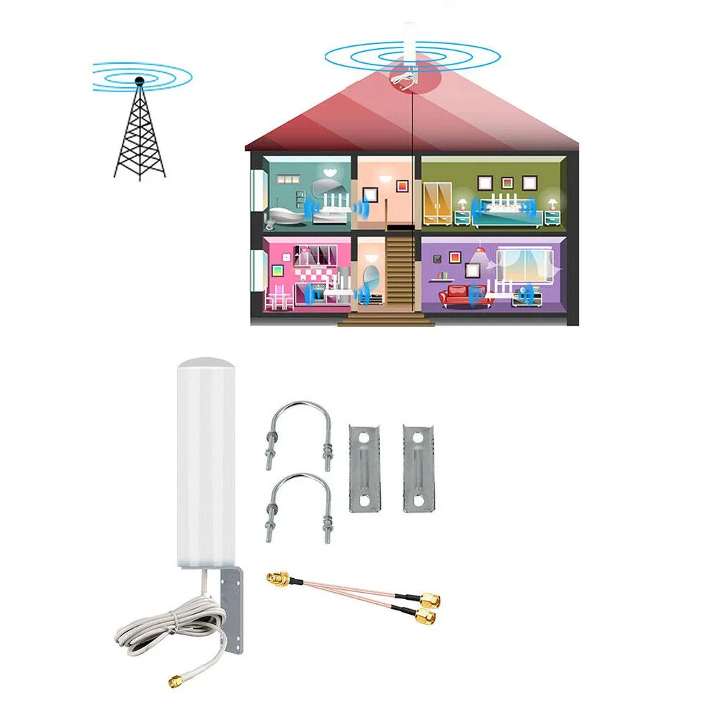12dBi Helium Hotspot Miner Outdoor 915 МГц 868 LoRa антенна 2G 3G 4G для RAK Nebra Bobcat усилитель сигнала
