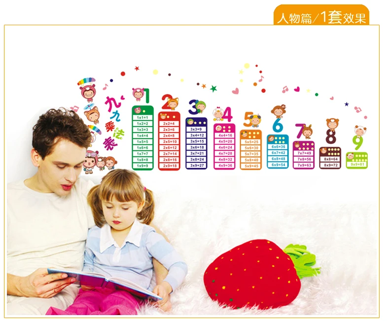 Мультяшные таблица умножения до 99 для детей математические игрушки наклейки на