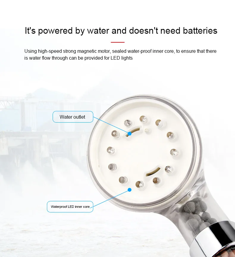 Цвет меняющийся светодиодный Anion спа Насадки для душа Контроль температуры