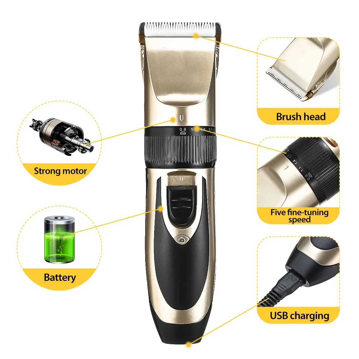 Electric Pet Dog Hair Trimmer Animal Grooming Scissor Nail Clipper Cat Cutter Shaver Remover | Дом и сад