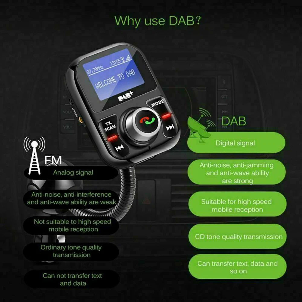 Автомобильный Bluetooth MP3-плеер DAB + цифровой fm-передатчик с поддержкой звонков