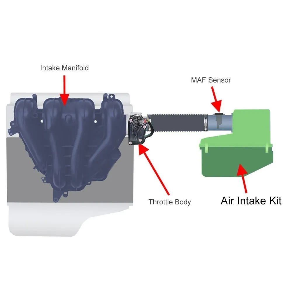 Универсальный впускной воздушный фильтр 3 дюйма/76 мм впускная труба двигателя
