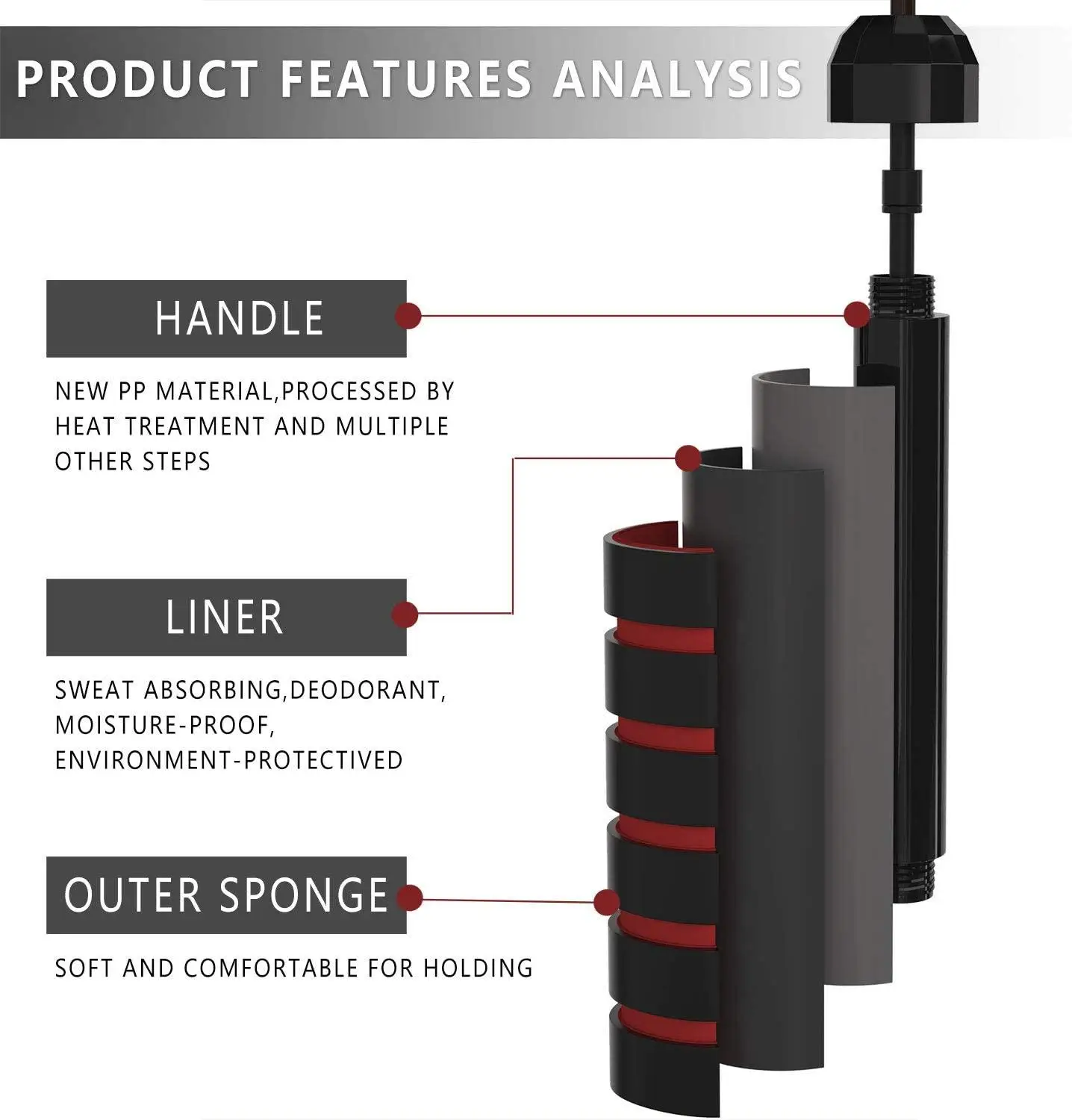 Скоростная Скакалка без спутывания с шариковым подшипником EVA нескользящая