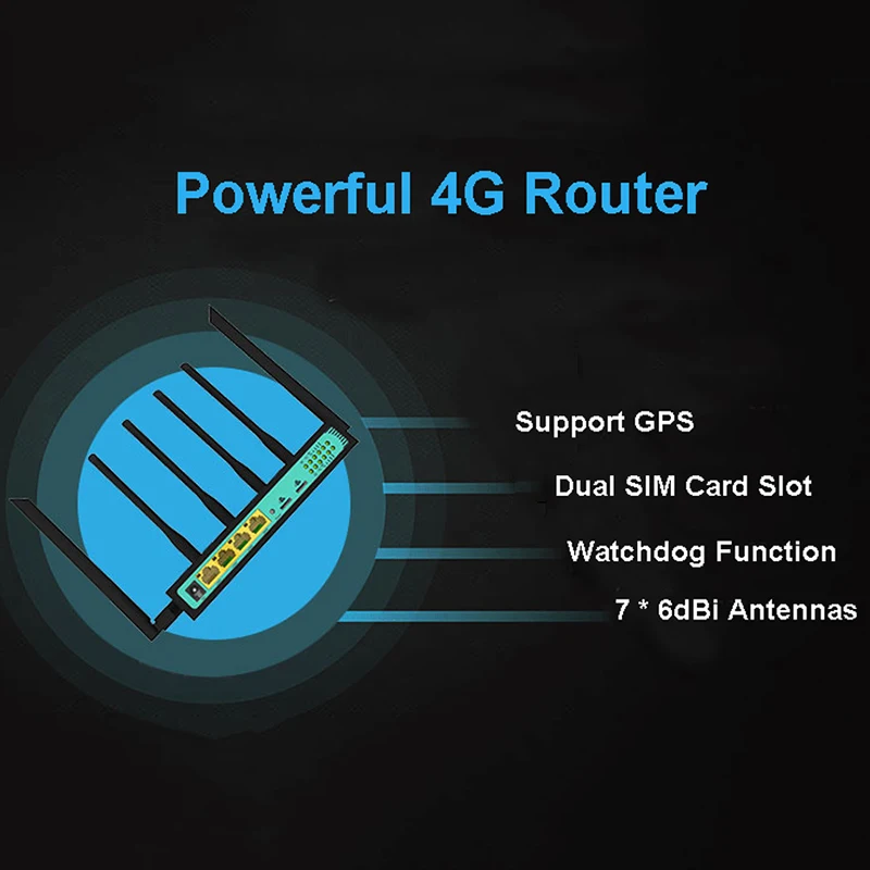 4G модем роутер с дополнительным внешним две sim карты слот промышленный 4 аппарат
