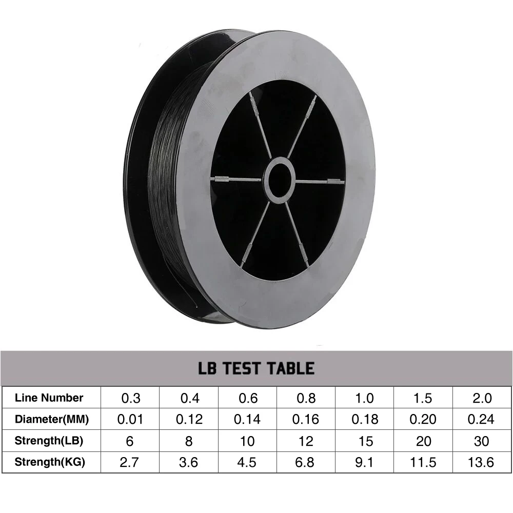 

FIRE 300 Yards Fishing Line Fire Filament Line Smooth PE Fire Fishing Line Multifilament Floating Line Saltwater 6 8 10 20 30LB