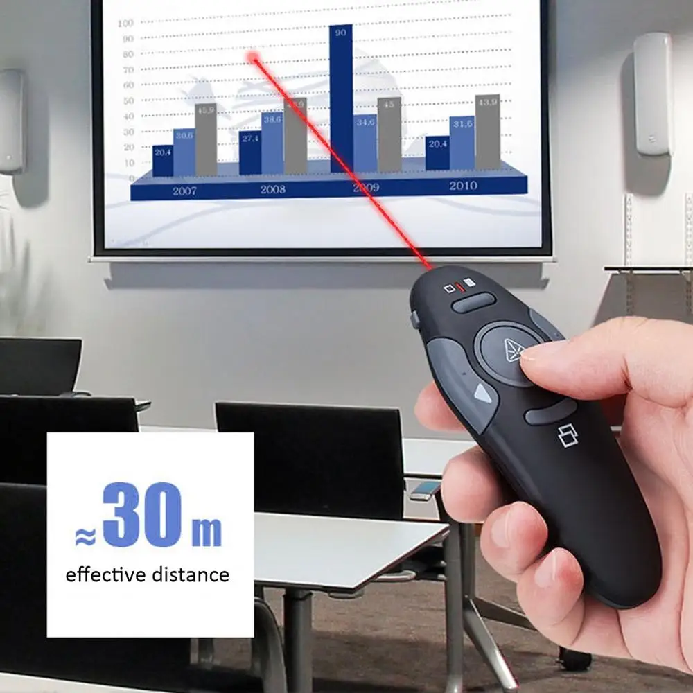 USB беспроводной Презентер красная лазерная указка PPT пульт дистанционного