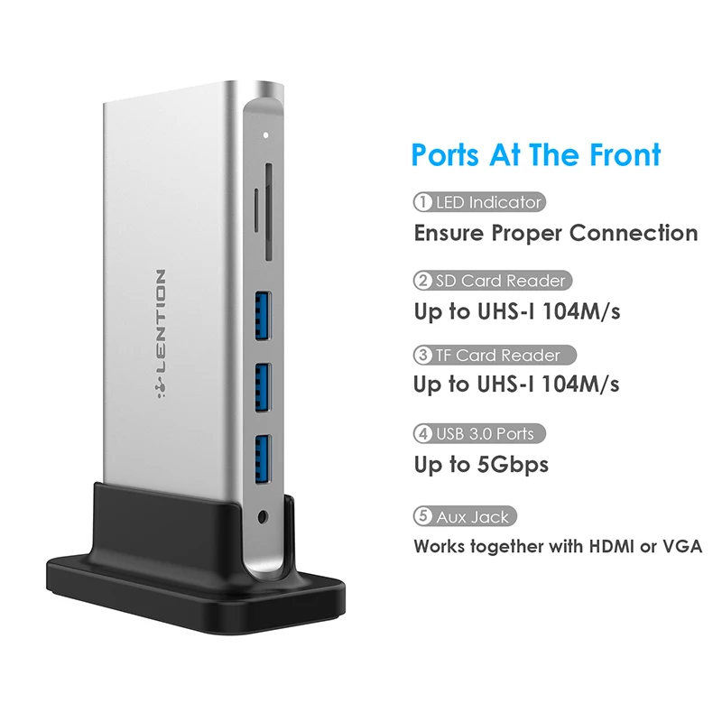 USB-C переносная док-станция с HDMI 1080P VGA Gigabit Ethernet кардридер Aux адаптер USB3.0 доставка