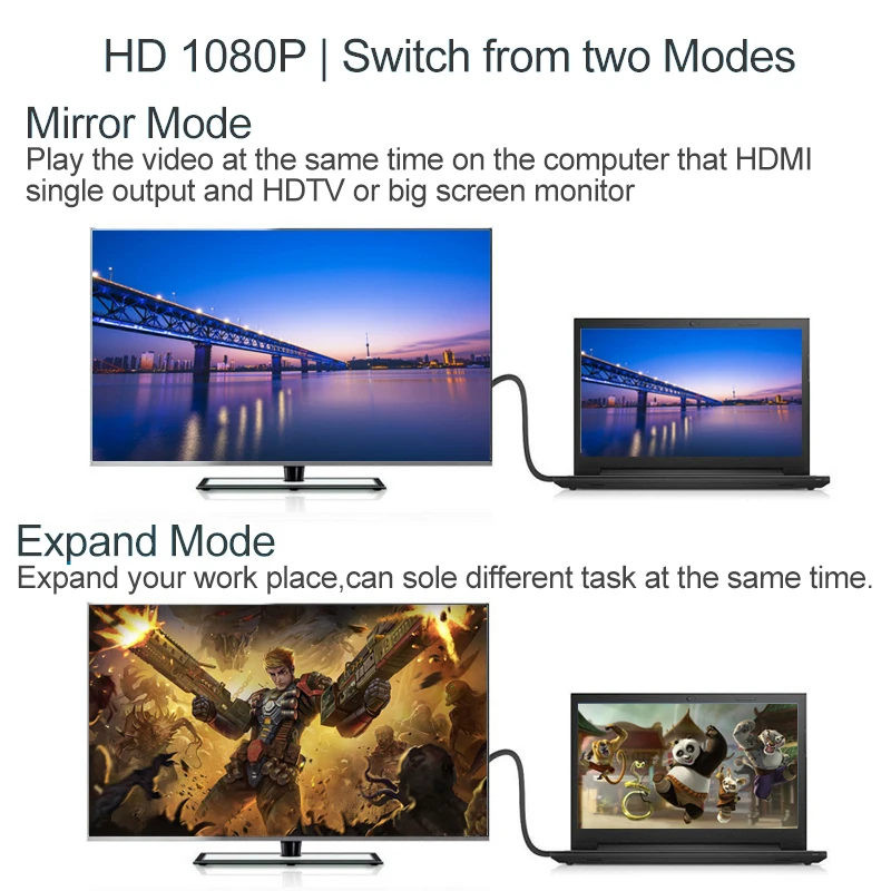 HDMI кабель 1080P HDMI 1,4 папа-папа Высокоскоростной HDMI адаптер 3D для ТВ PS3/4 проектор компьютерный монитор HDMI кабель