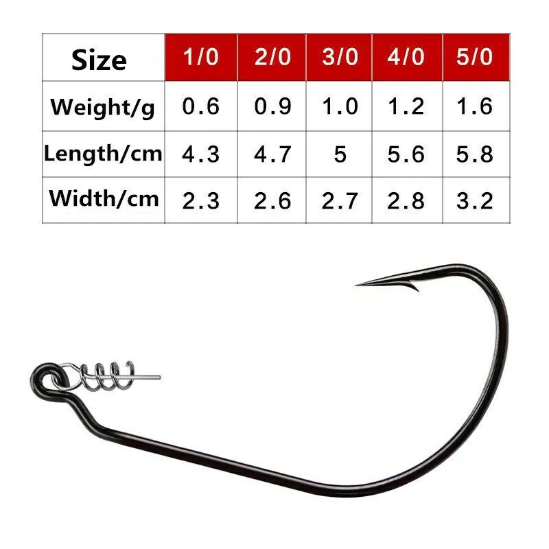 

50Pcs Fishing Hooks with Centering Spring Pin Twistlock for Soft Lure