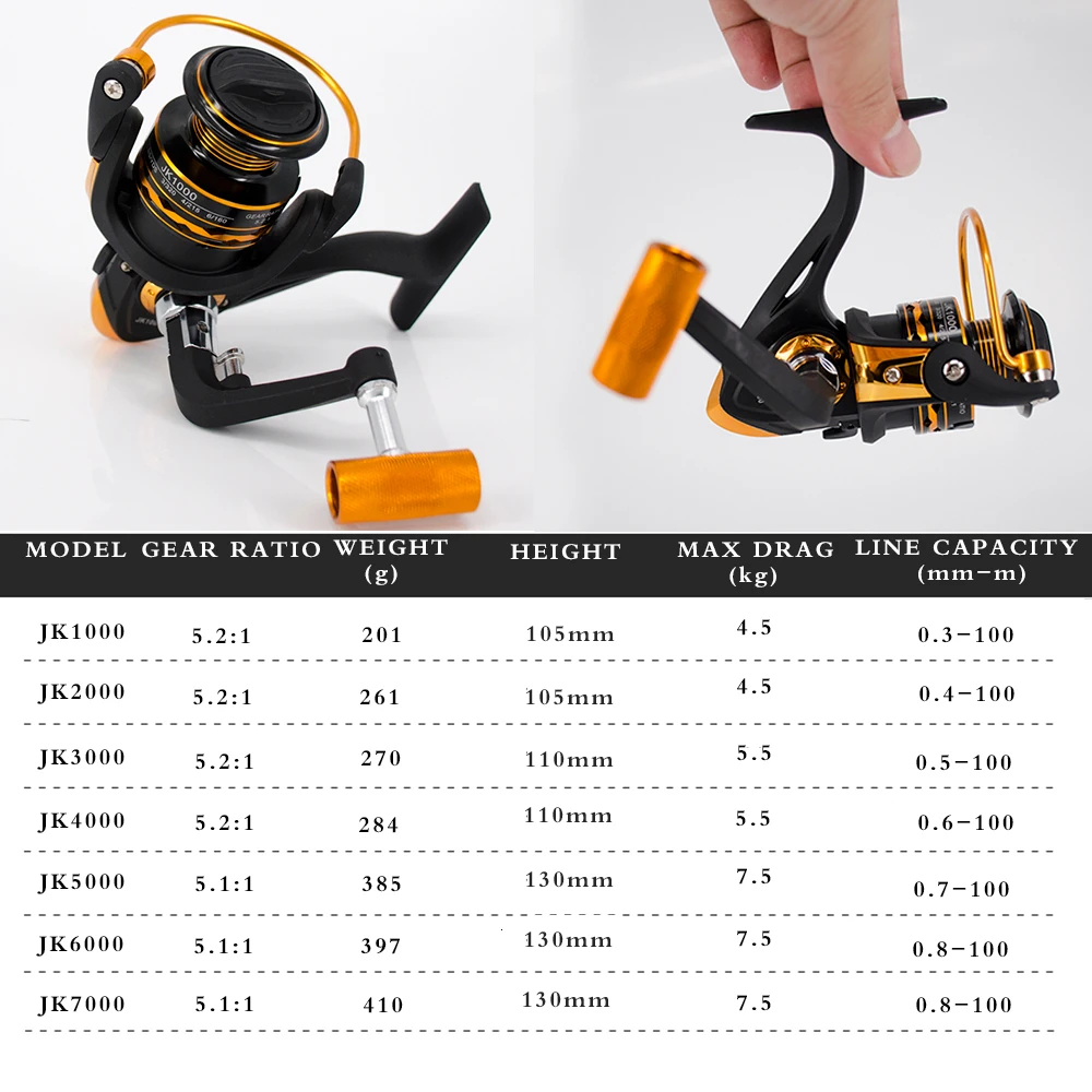 Лидер продаж рыболовная Катушка для спиннинга 12 шарики + 1 подшипник передаточное