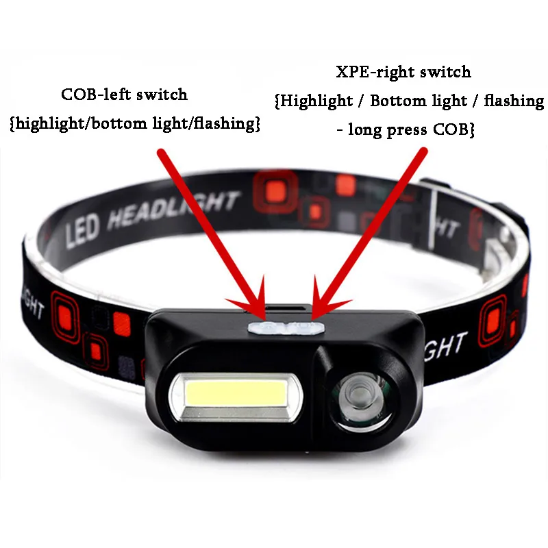 Многофункциональный фонарь с USB-интерфейсом для зарядки кемпинга уличный