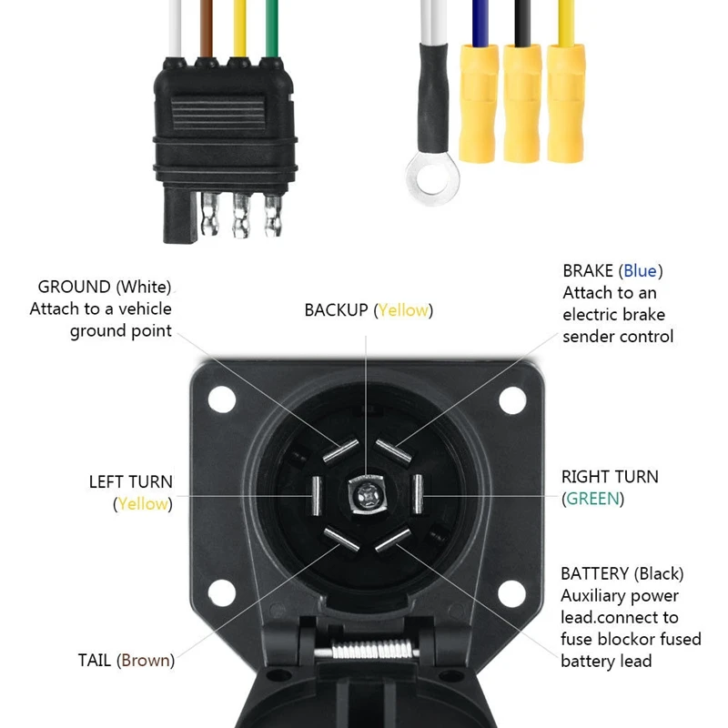 4-полосный плоский на 7-полосный круглый Rv лопасть адаптер для проводки вилка