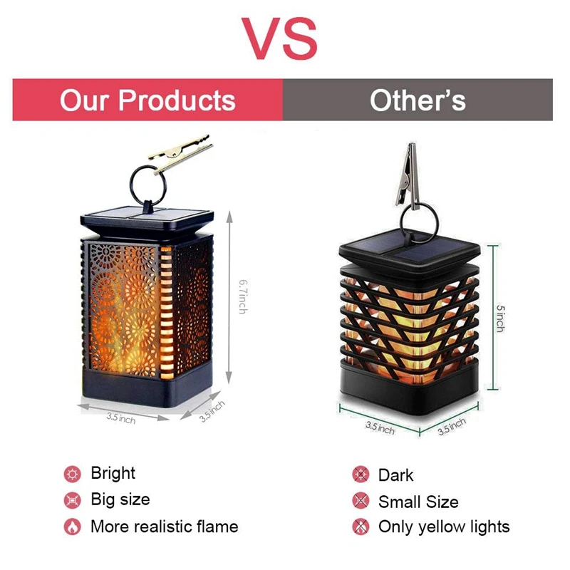 Светодиодный фонарь на солнечной батарее водонепроницаемый уличный подвесной