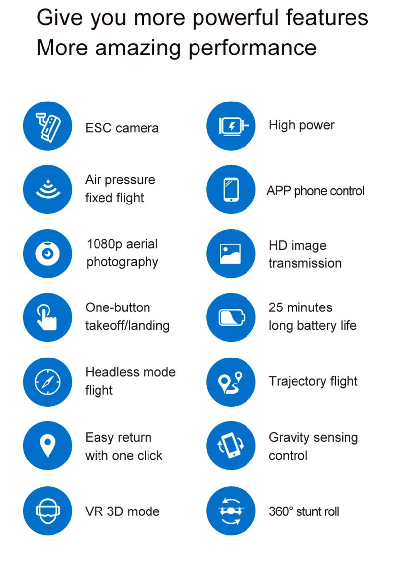 Радиоуправляемый Дрон ESC камера HD 4K wifi FPV высота удержания Квадрокоптер, Дрон Безголовый режим беспилотник selife пульт дистанционного управления Вертолет Самолет