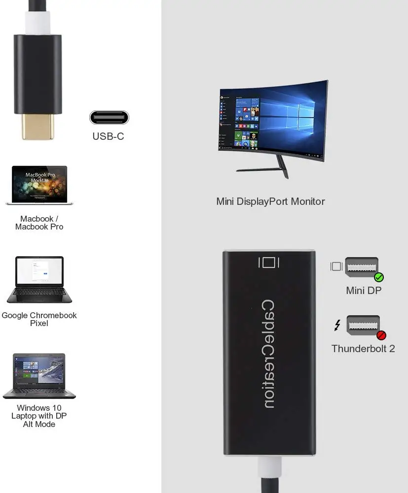 USB C для Mini DisplayPort 4K @ 60Hz кабель типа DP Adapter (не адаптер Thunderbolt) совместимый с MacBook Pro |
