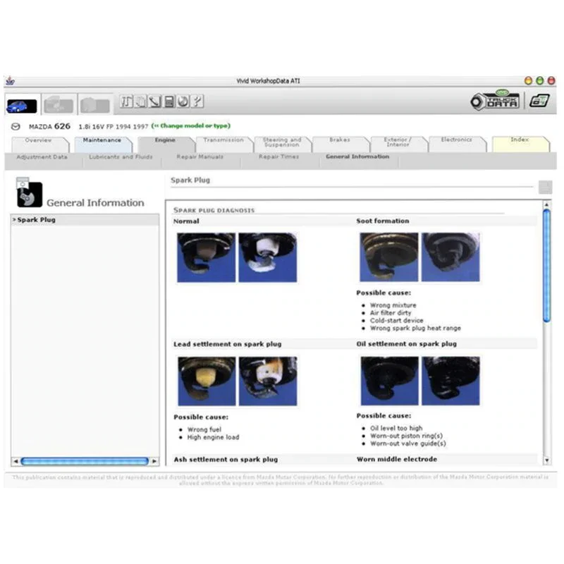 2021 новые яркие данные для мастерской v10.2 обновление CD DVD до 2010 ремонта сбора и