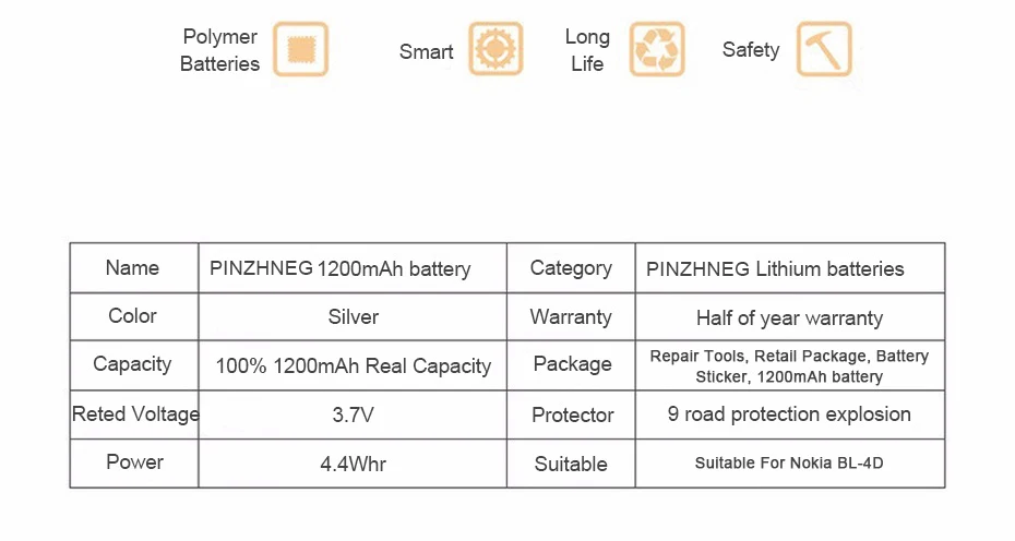 Новинка PINZHENG BL-4D аккумулятор для телефона Nokia BL 4D BL-4D BL4D N97 mini N8 E5-00 Замена батареи Nokia BL 4D