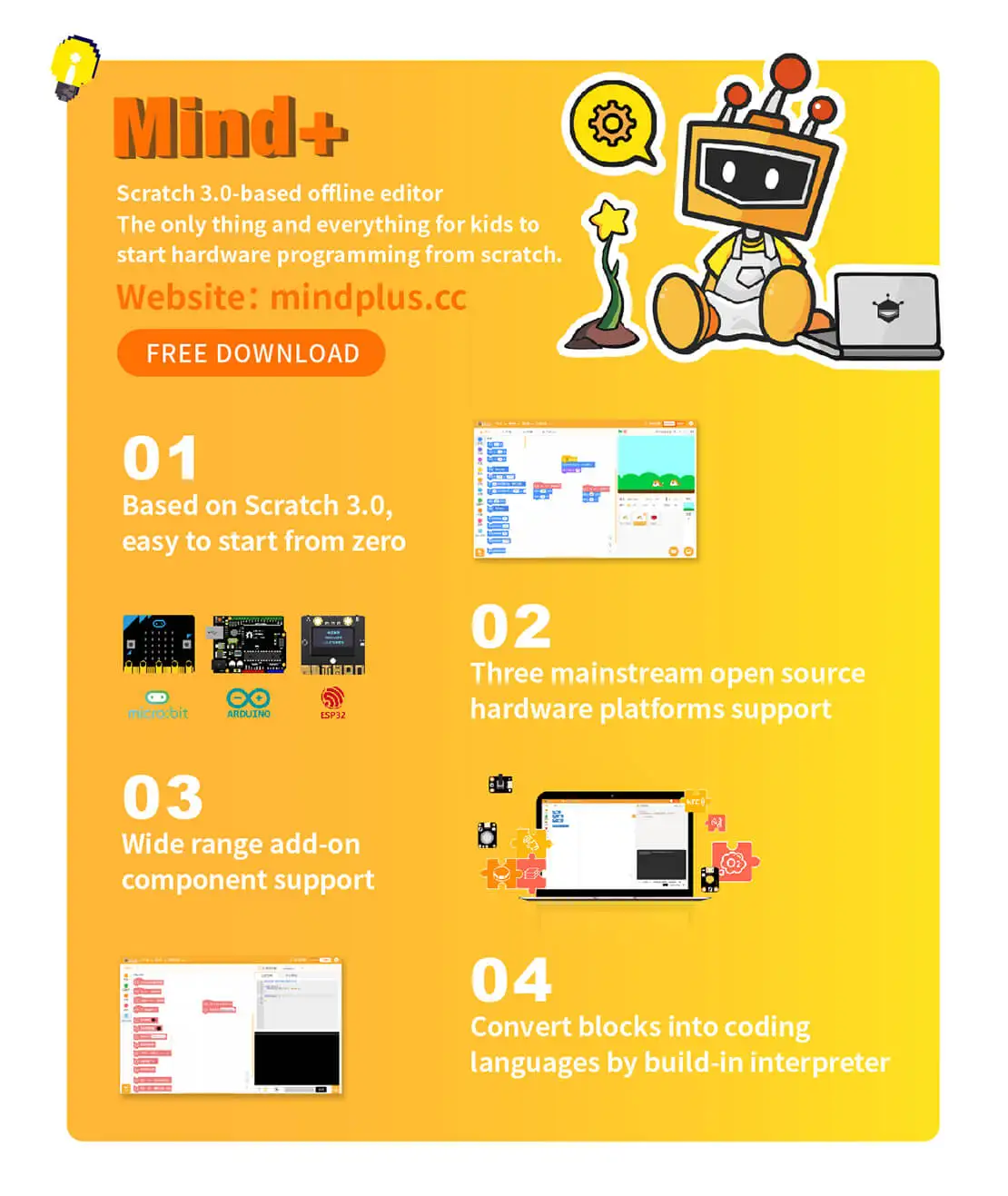 DFRobot Micro: Maqueen micro: бит графическое Программирование робот Мобильная платформа умный автомобиль V4.0 поддержка линии патруля окружающего света