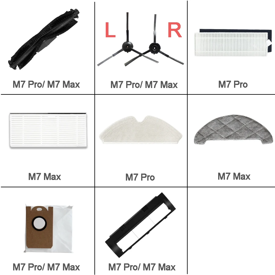 

Roller Brush Cover Side Brush HEPA Mops Dust Bags Robot Vacuum For Proscenic M7 Pro/Max Vacuum Cleaner Accessories replacement