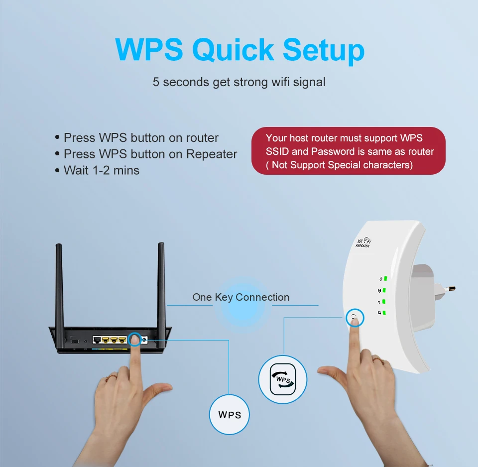 Беспроводной ретранслятор Wi-Fi 2 4G 300 Мбит/с усилитель 802.11N/B/G сигнала точка доступа