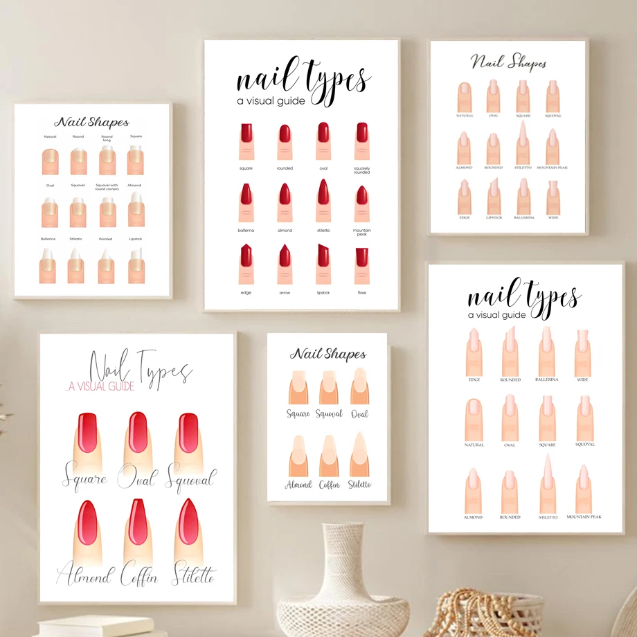 Модный лак для макияжа типы ногтей иллюстрация скандинавские плакаты принты
