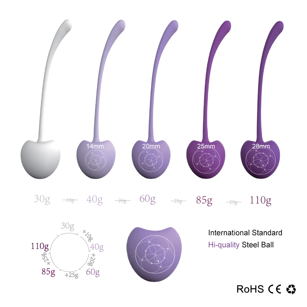 5 шт./компл. интимный продукт Медицинские силиконовые грузики упражнения Кегеля