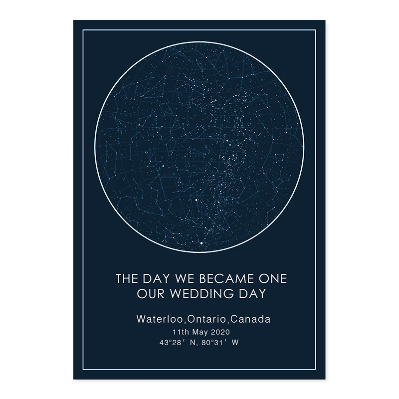 

Modern Wall Art Print Earth Moon Canvs Painting Night Sky View Scene Poster and Print for Bedroom Home Decor Picture