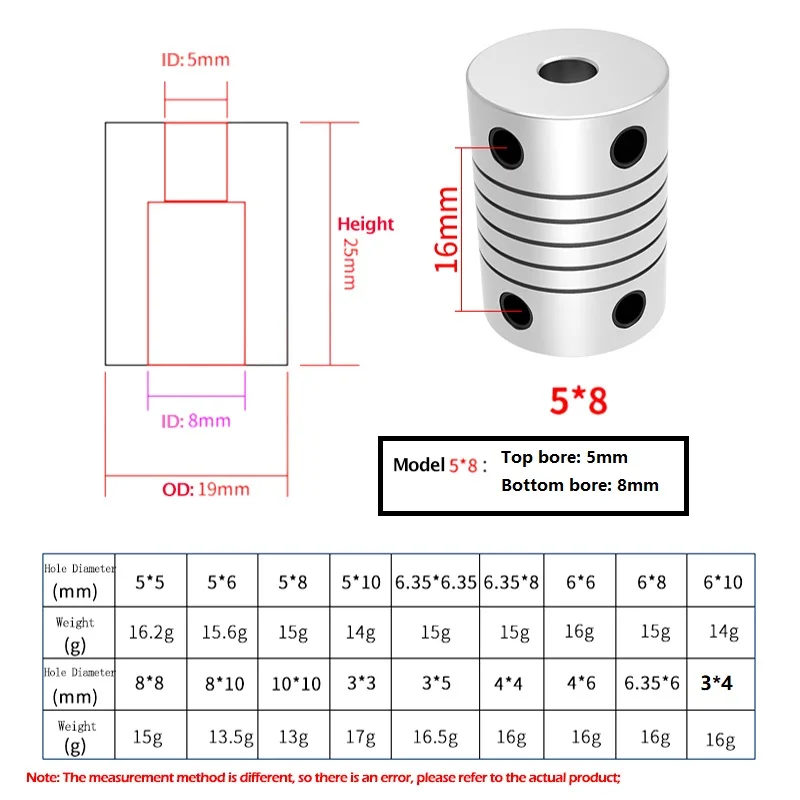 MEGA Бесплатная доставка D19 * L25 алюминиевая Гибкая фотовспышка 5 8 6 10 мм CNC Z-axis Stepper