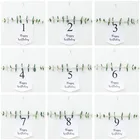 Гирлянда с баннером на день рождения, 1-9 лет, белая флажок на день рождения, флаги, товары для первого дня рождения, украшение для детского праздника, сто дней