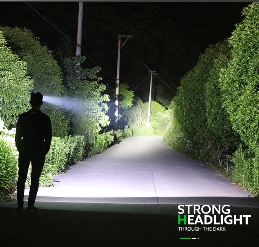 

6000Lm LED Headlamp Body Motion Sensor LED Headlight Portable USB Rechargeable Head Lamp with Built-in Battery Camping HeadTorch