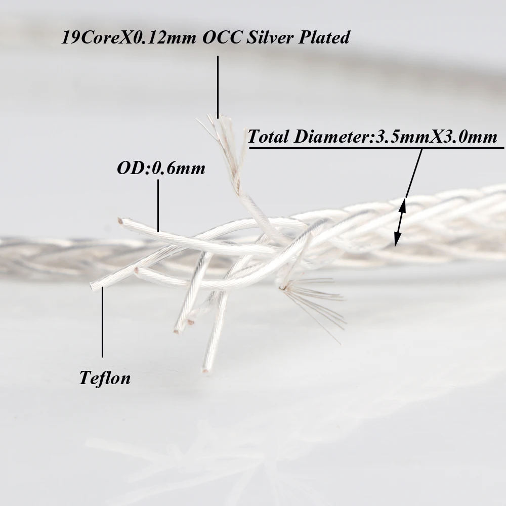 

Yter HiFi 8core 7N OCC Silver Plated Headphone Upgrade Cable for HE1000 HE400S HE560 Oppo PM-1 PM-2