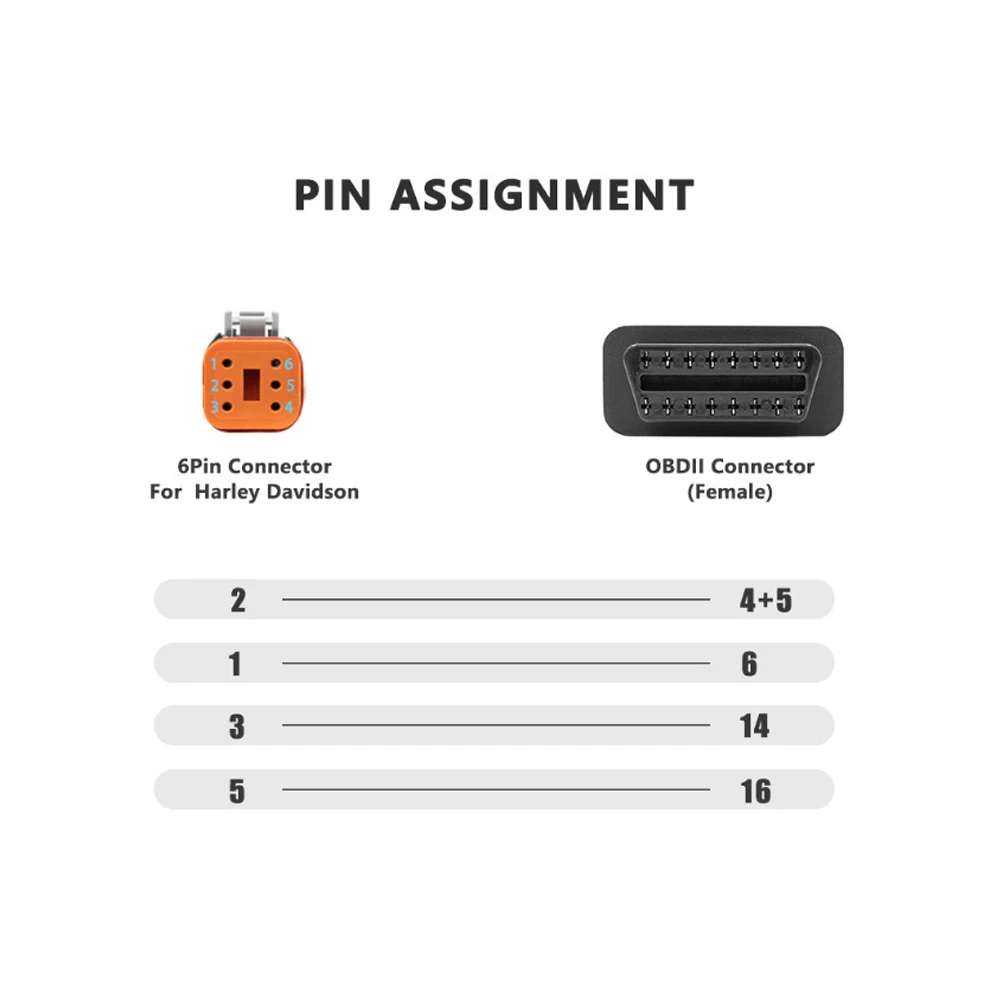 Адаптер для диагностического сканера 6 контактов на OBD2 Мотоциклов Harley Davidson |