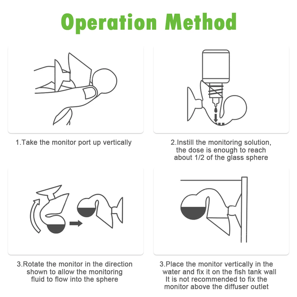 Монитор для аквариума CO2 стекло проверки падения PH долгосрочный индикатор тестер