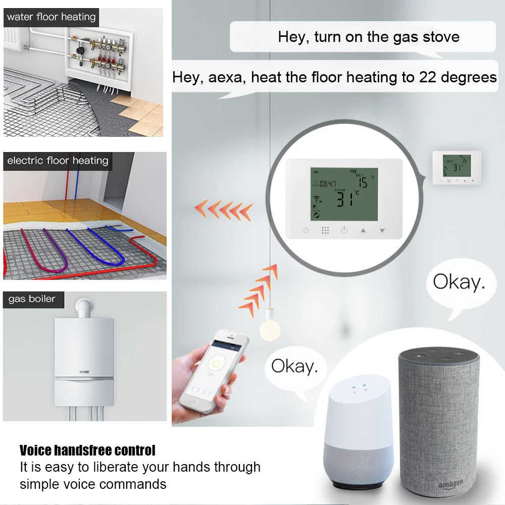 Настенный термостат для газового котла 16 А 3 | Строительство и ремонт