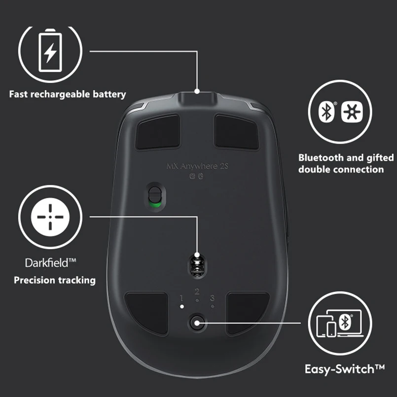 Мышь Logitech MX Anywhere 2S беспроводная мобильная мышь с несколькими устройствами 2 4 ГГц