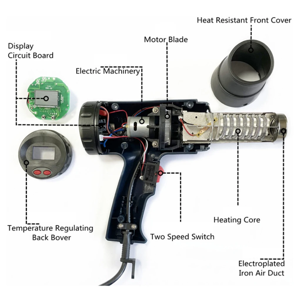 2000 Вт 110 В США разъем цифровой светодиодный Электрический пистолет горячего