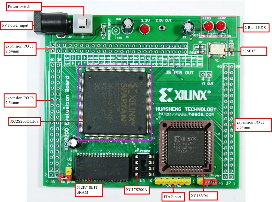 Плата XILINX spartan2 XC2S200 FPGA | Автомобили и мотоциклы
